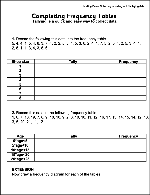 Frequency Table Worksheet | Free Worksheets Samples