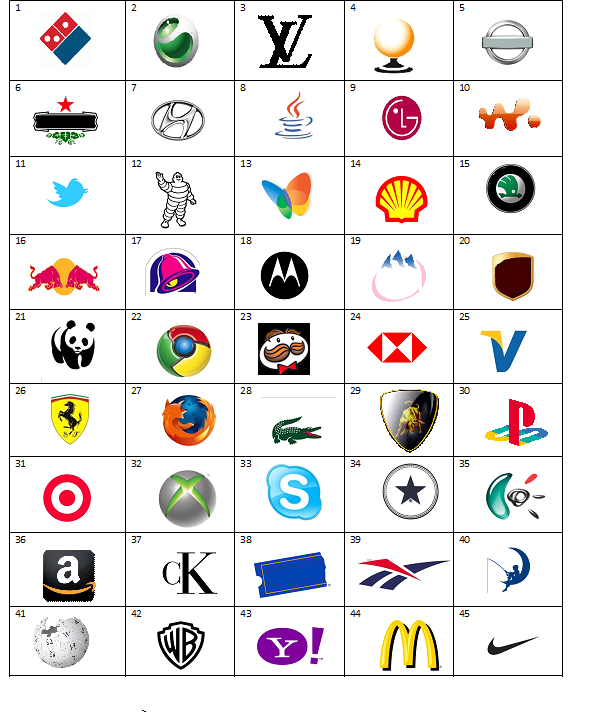 Guess The 45 Logos Quiz