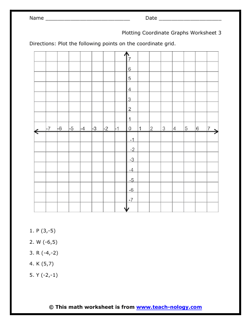 Hidden Picture Coordinate Graphing Worksheets Worksheets For All