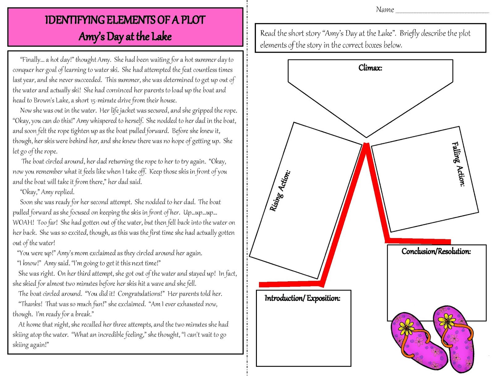 Identifying Story Elements Worksheets Worksheets For All