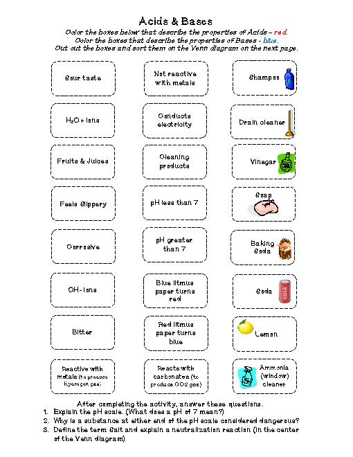 Image Result For Worksheets For Middle School On Acids And Bases
