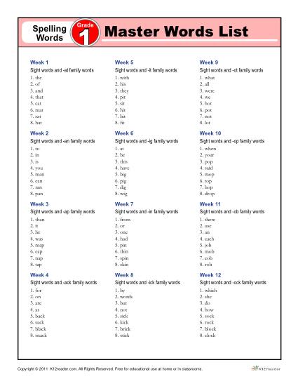 K12reader First Grade Master Spelling List
