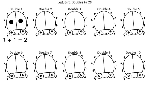 Ladybird Doubles To 10 Worksheet (ks1)