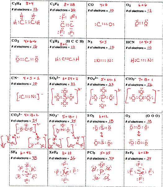 Lewis Dot Structure Worksheet With Answers Worksheets For All