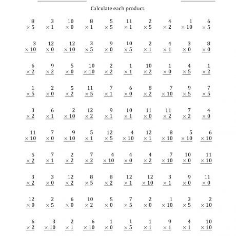 Mad Minutes Multiplication Worksheets Printable Maths Minute Grade