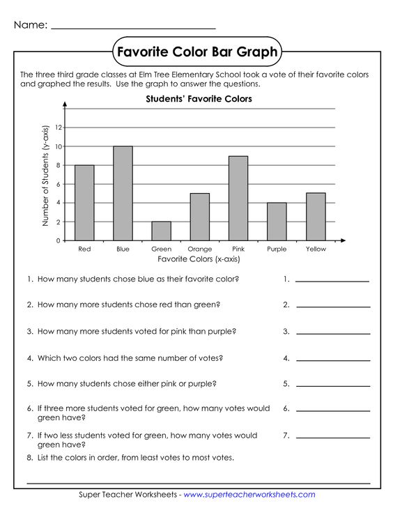 Math Graphing Worksheets Worksheets For School