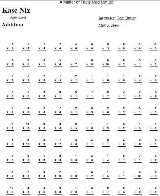 Math Mad Minute Worksheets Worksheets For School