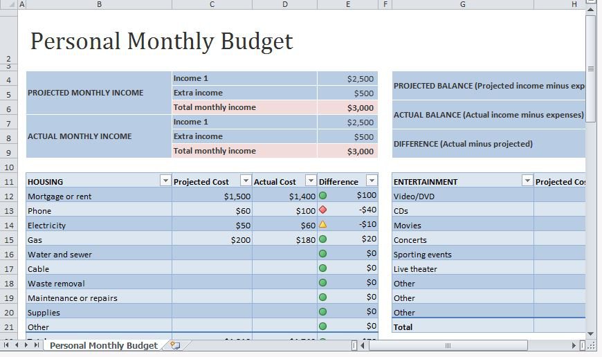 Monthly Personal Budget Template Free Worksheets Samples Monthly Personal Budget Template Free Worksheets Samples