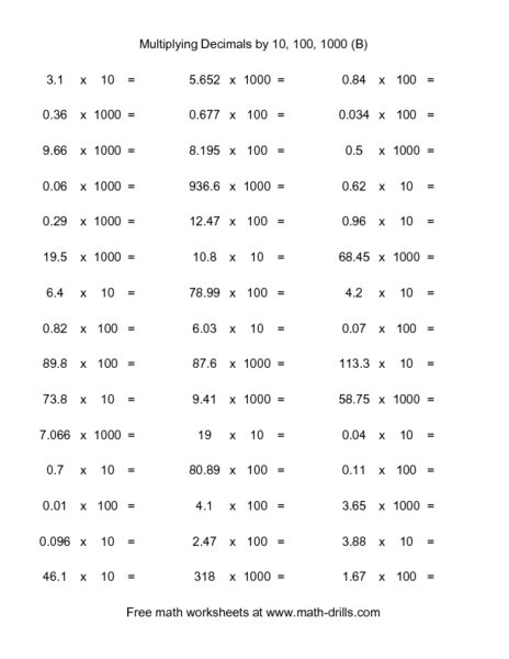 Multiplying Decimals By 10 100 And 1000 Worksheet Worksheets For