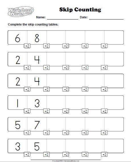 Our Home School  Skip Counting Worksheet Generator