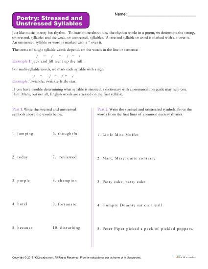 Poetry  Stressed And Unstressed Syllables