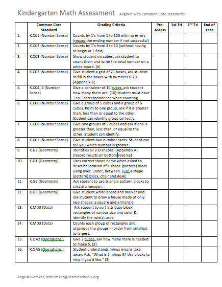 Primarily Primary  Kindergarten Math Assessment