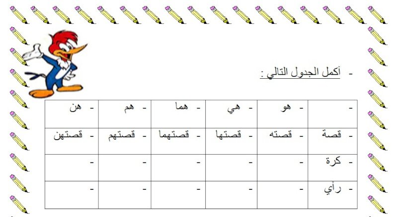 Snippets From Worksheets For Grade 3 At A Uae Forum