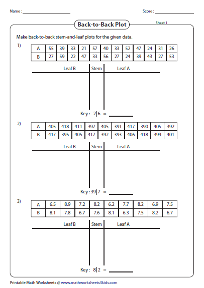 Stem And Leaf Plot Worksheets