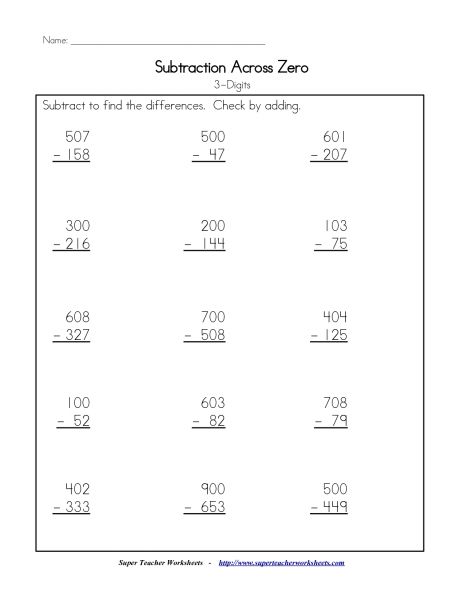 Subtract Across Zero Worksheet Worksheets For All