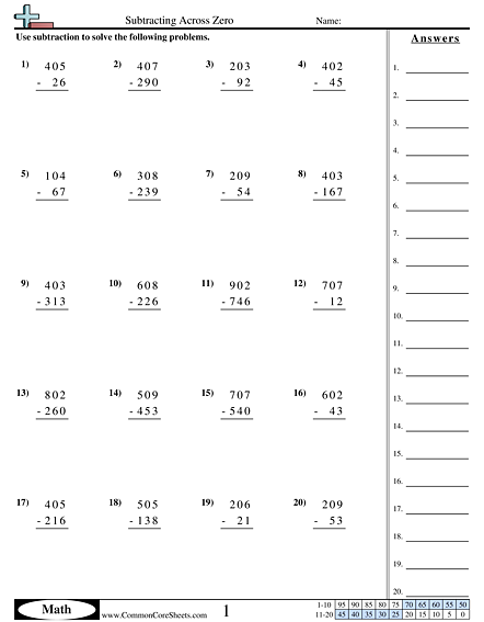 Subtraction Worksheets