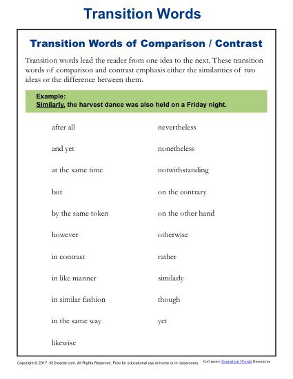 Transition Words And Phrases