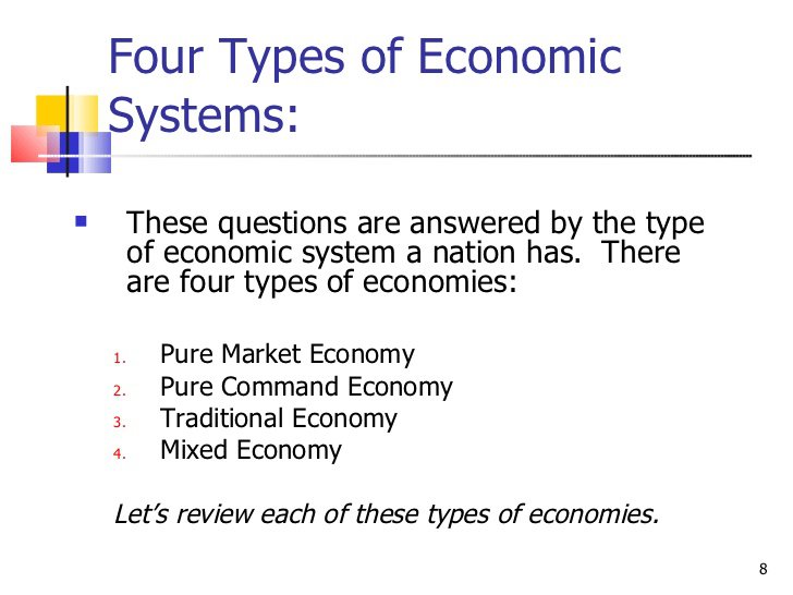 Types Of Economic Systems Worksheets