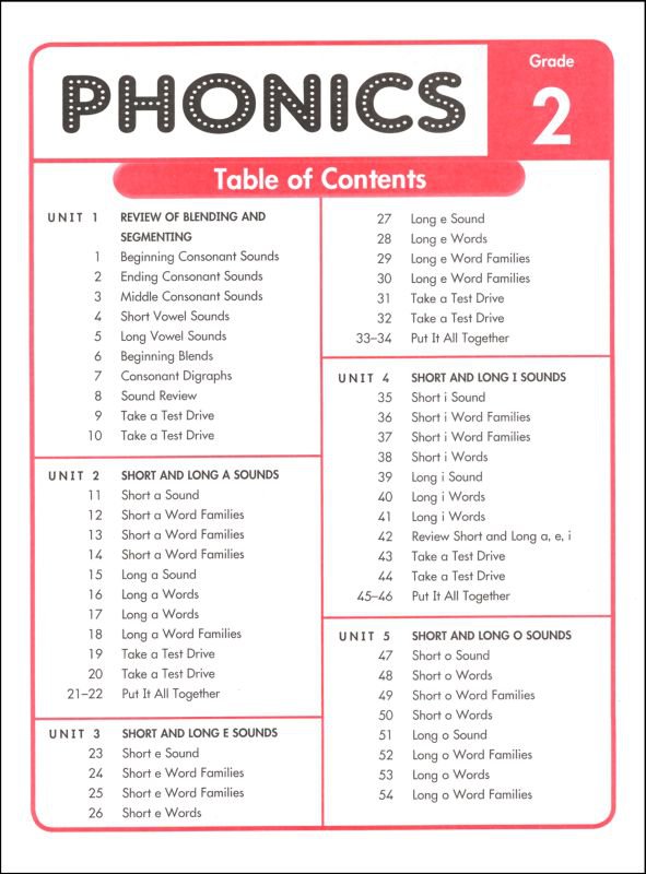 Ultimate Advantage Phonics Grade 2 (047269) Details