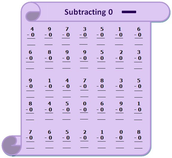 Worksheet On Subtracting 0, Questions Based On Subtraction