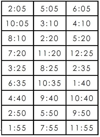 Worksheets For All