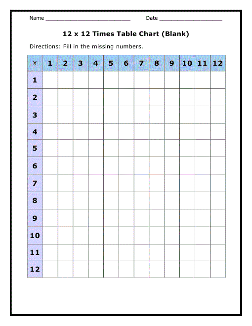 12 Times Table Worksheet