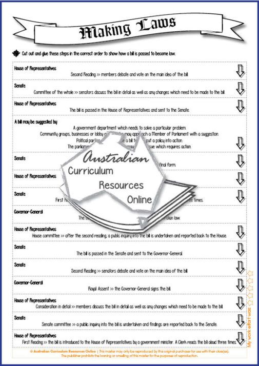 Making Laws Worksheets