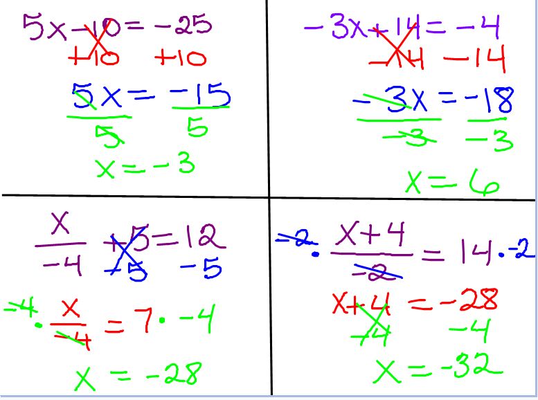 2 Step Equations Worksheets 7th Grade Worksheets For All