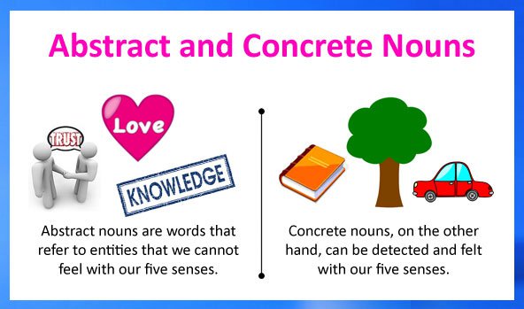 Abstract Nouns And Concrete Nouns