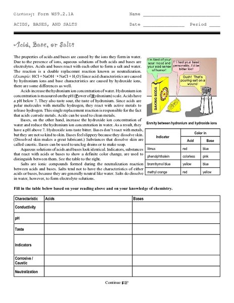 Acids Bases And Salts Worksheet Worksheets For All