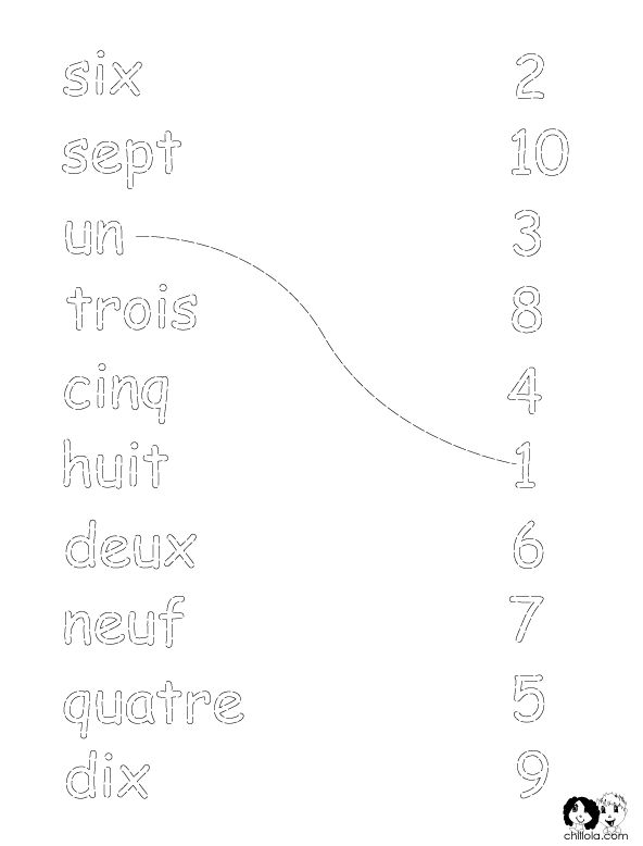 All Kinds Of Worksheets For Learning French And Also For Other