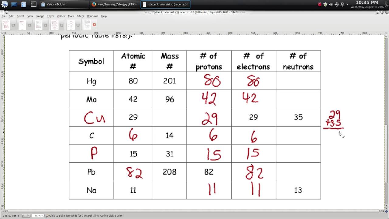 Atomic Structure Worksheet