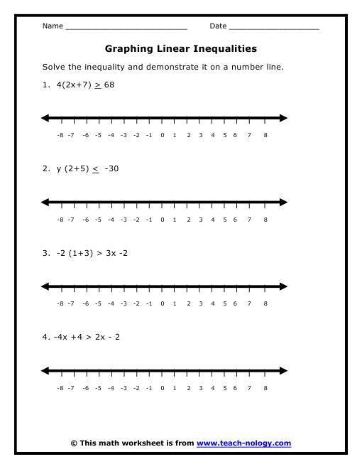 Awesome Collection Of Graphing Inequalities Worksheets On Summary