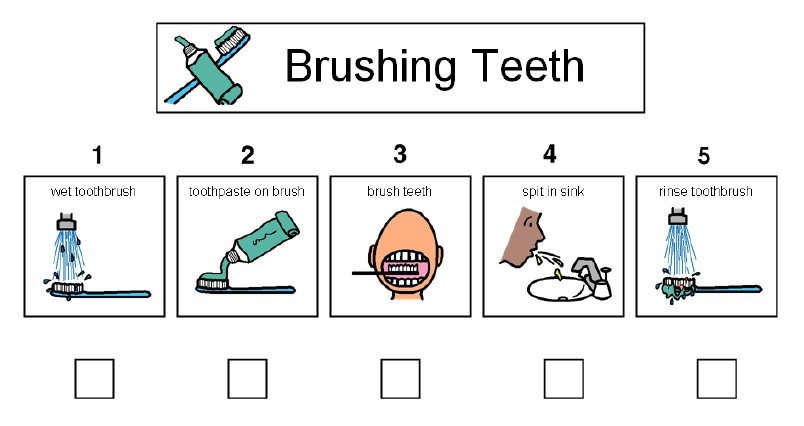Brushing Teeth Worksheets Worksheets For All