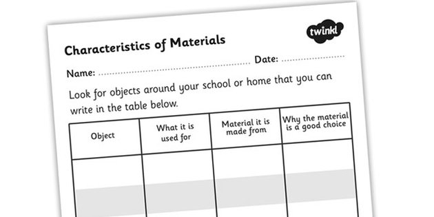 Characteristics Of Materials Worksheet