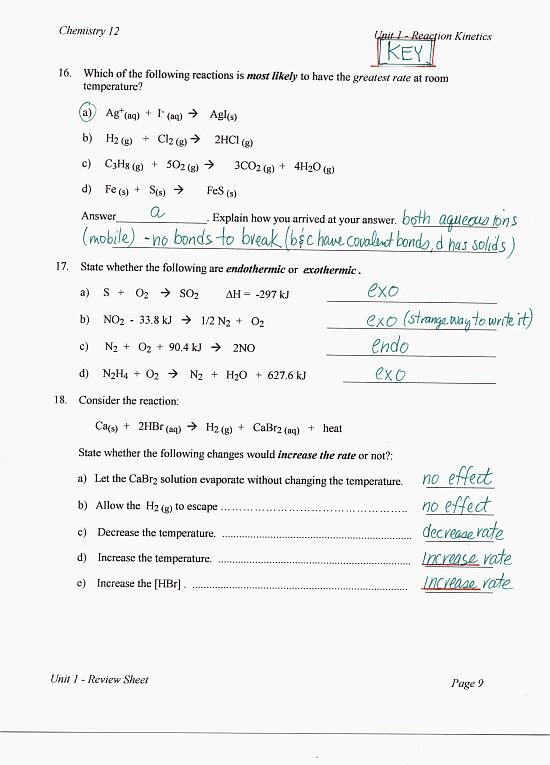 Chemistry 12