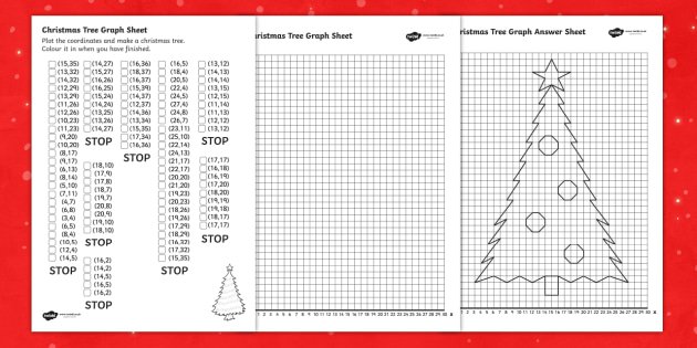 Christmas Tree Graph Worksheet