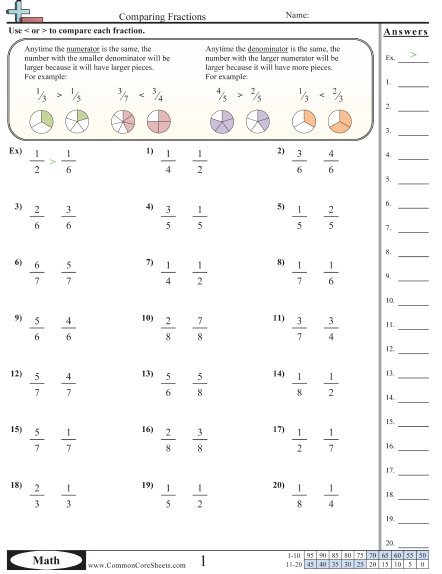 Comparing And Ordering Fractions Worksheets 4th Grade Worksheets