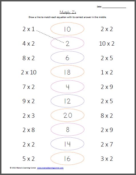 Concept Of Multiplication Worksheets Grade 2 Worksheets For All
