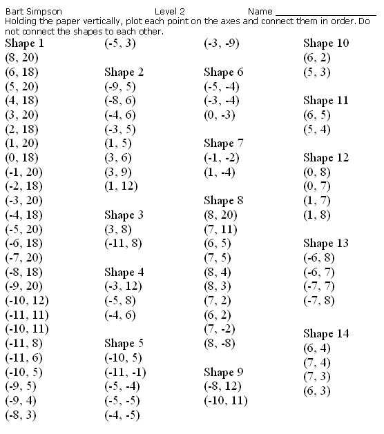 Coordinate Plane Graphing Pictures