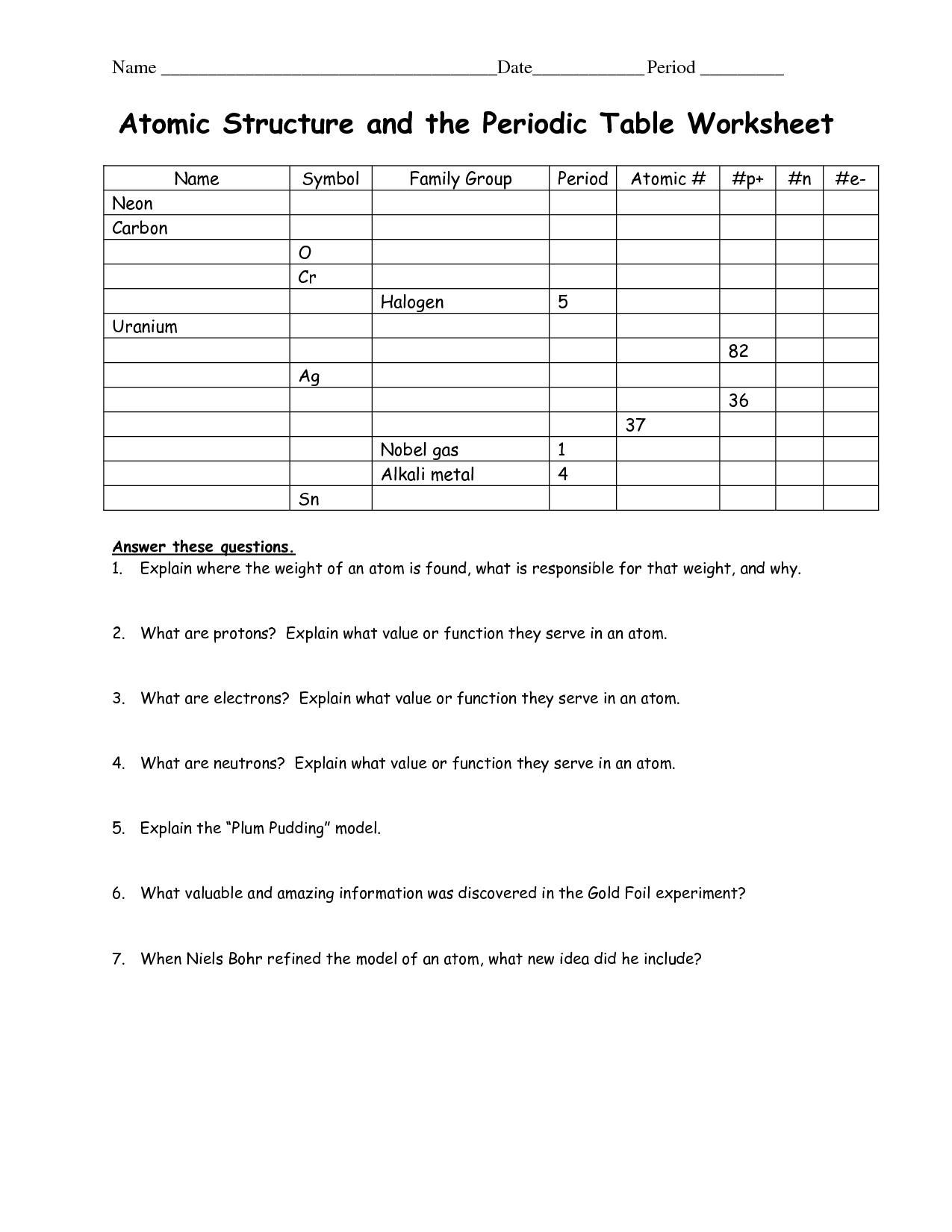 Easylovely Atomic Structure And Periodic Table Worksheet Answers