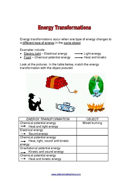 Energy Conversion Worksheets 6th Grade