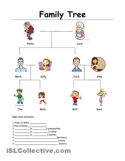 English Worksheets Family Vocabulary