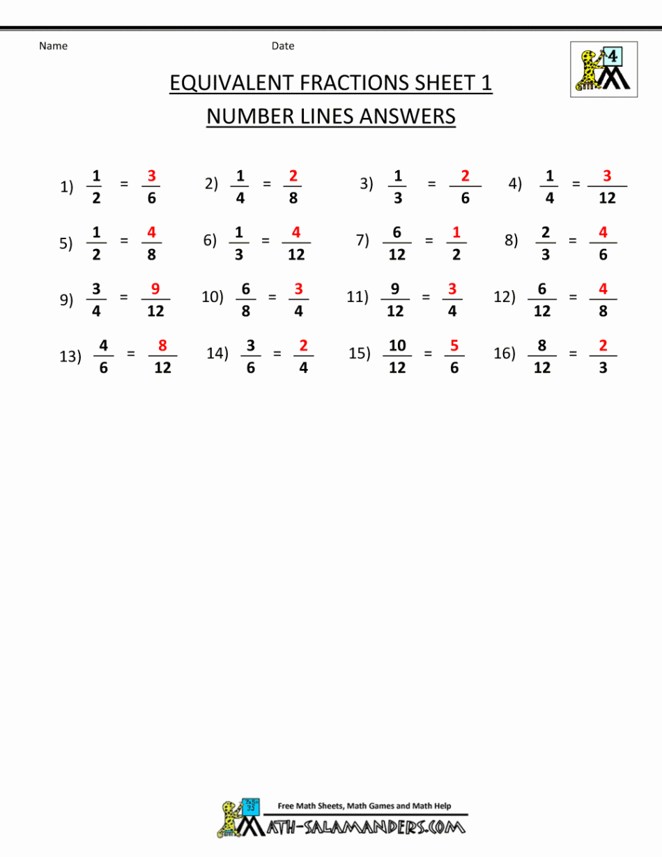 Equivalenttions Worksheet Find Math Worksheets Finding 3rd Grade