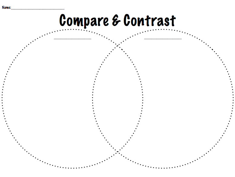 Free Printable Compare And Contrast Worksheets Worksheets For All