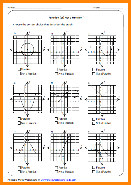 Function Domain And Range Worksheet 9 Domain And Range Worksheets ...