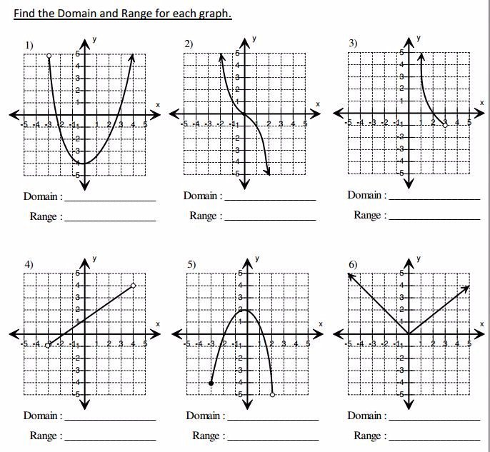 Function Domain And Range Worksheet Honors Precalc