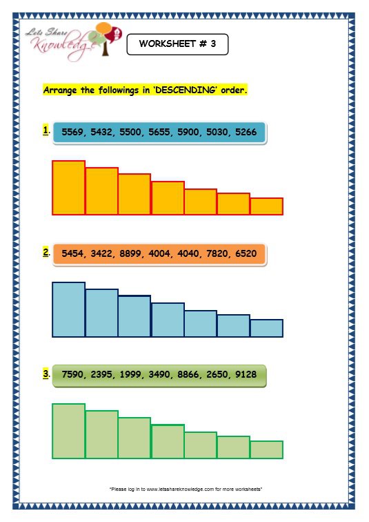 Grade 3 Maths Worksheets 4 Digit Numbers (1 8 Arranging 4 Digit Grade 3 Maths Worksheets 4 Digit Numbers (1 8 Arranging 4 Digit