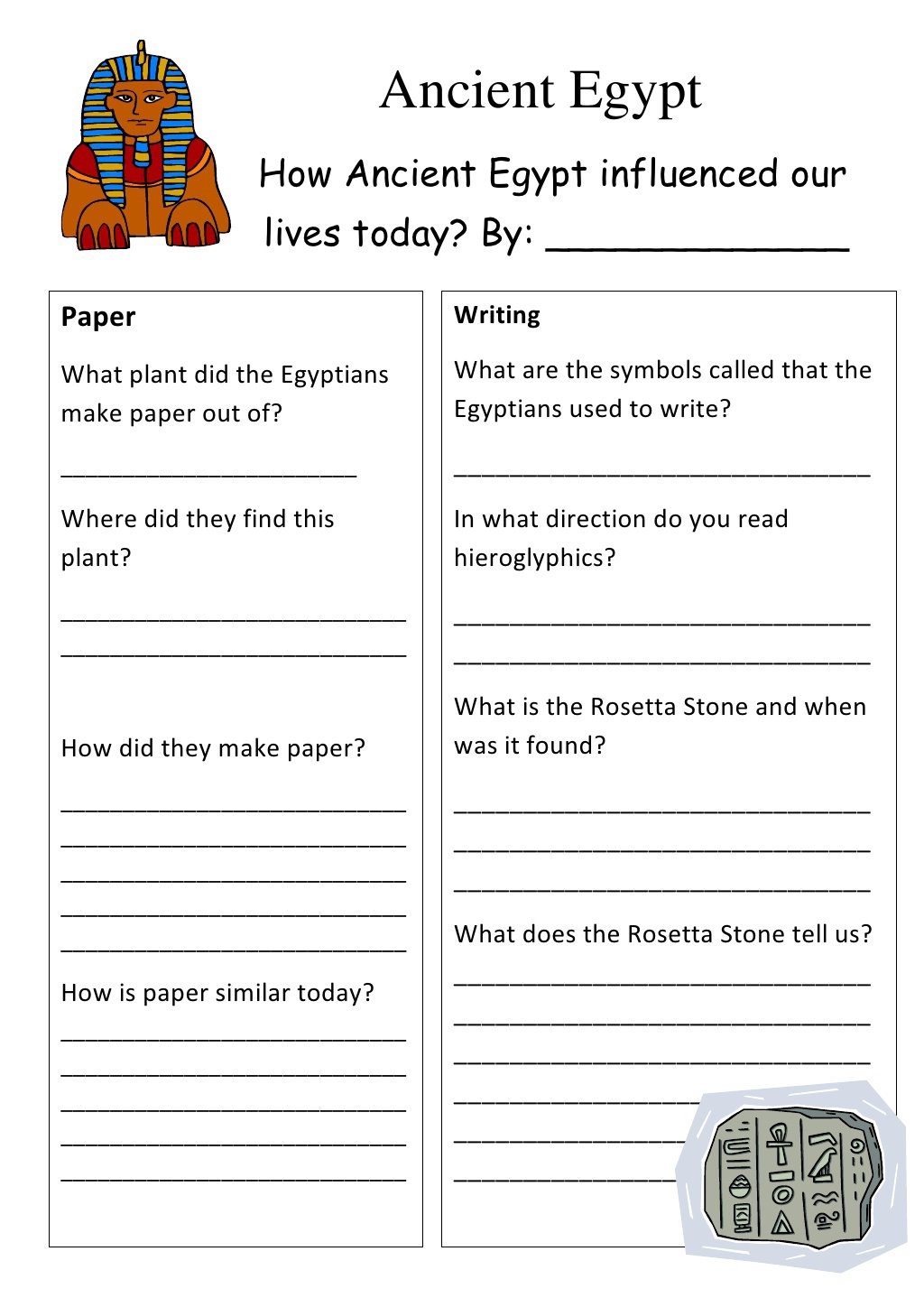 Ideas Collection Ancient Egypt Worksheets For Middle School In Job