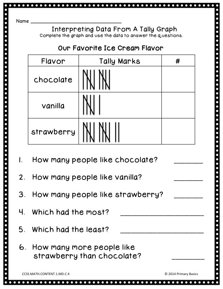 Ideas Of Interpreting Data From Graphs Worksheets In Summary | Free ...